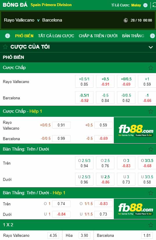 fb88-chi tiết kèo trận đấu Rayo Vallecano vs Barcelona