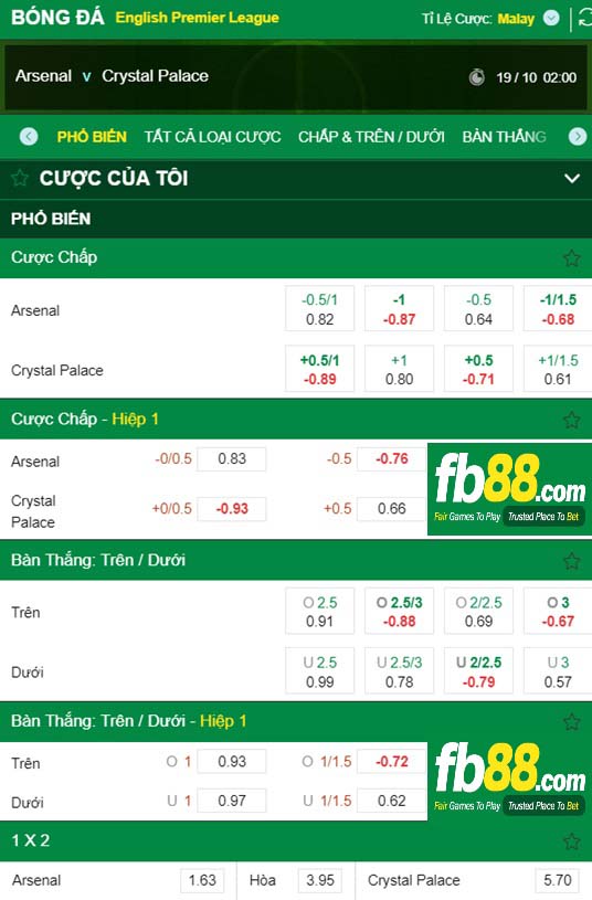 Fb88 tỷ lệ kèo trận đấu Arsenal vs Crystal Palace
