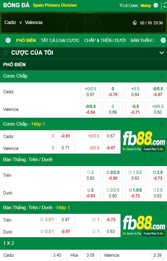 Fb88 tỷ lệ kèo trận đấu Cadiz vs Valencia