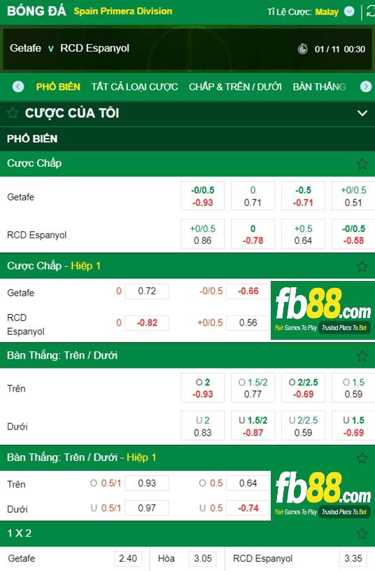 Fb88 tỷ lệ kèo trận đấu Getafe vs Espanyol