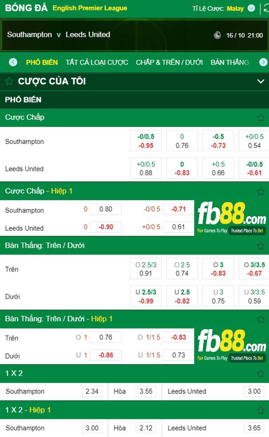 Fb88 thông số trận đấu Southampton vs Leeds