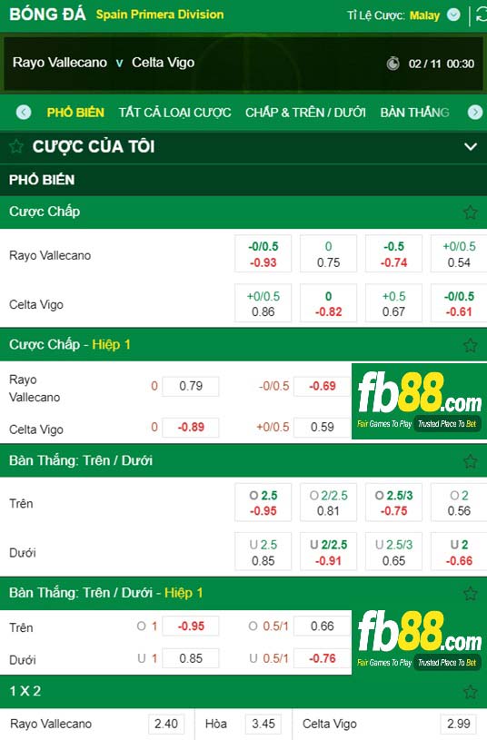 Fb88 tỷ lệ kèo trận đấu Vallecano vs Celta Vigo