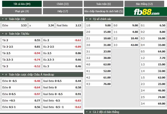 fb88-chi tiết kèo trận đấu Elche vs Real Betis