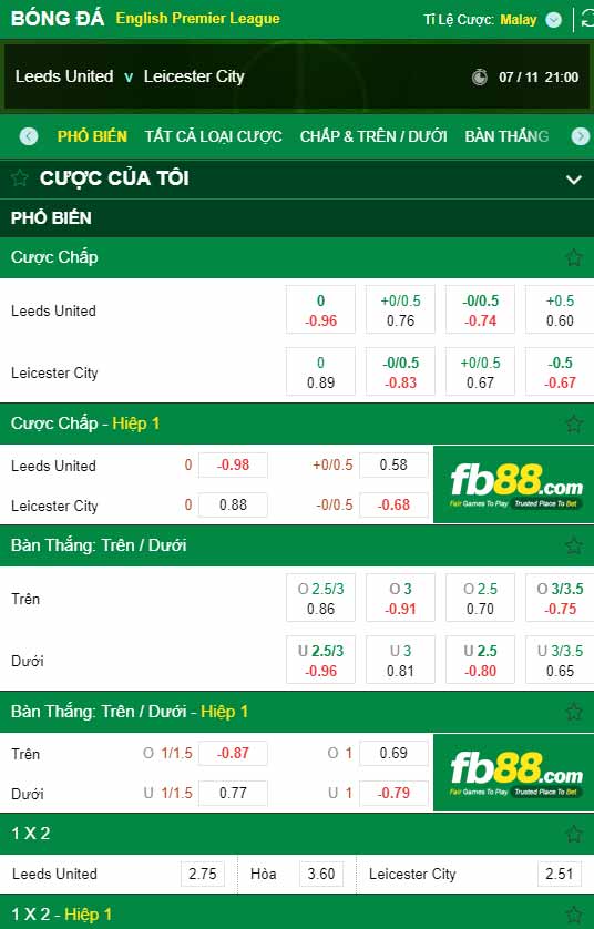 fb88-chi tiết kèo trận đấu Leeds vs Leicester