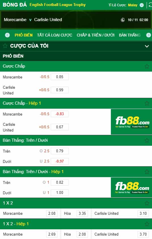 fb88-chi tiết kèo trận đấu Morecambe vs Carlisle