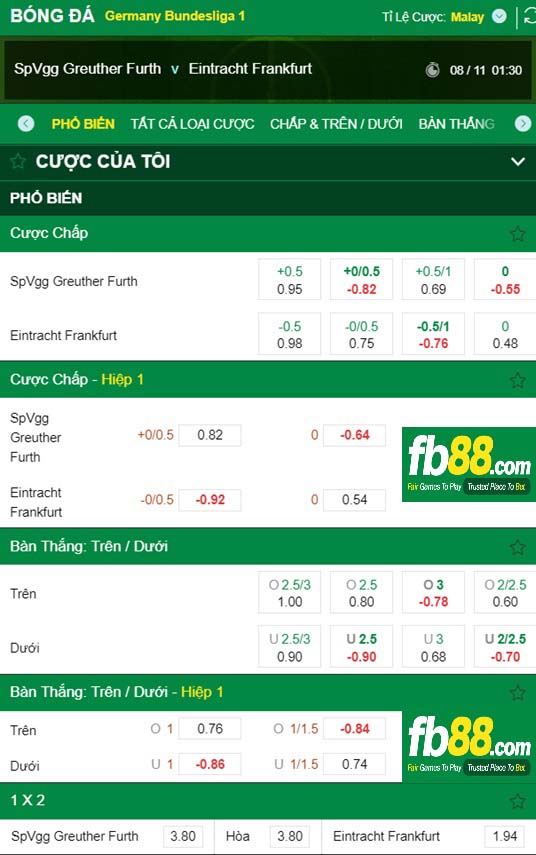 Fb88 tỷ lệ kèo trận đấu Greuther Furth vs Eintracht Frankfurt