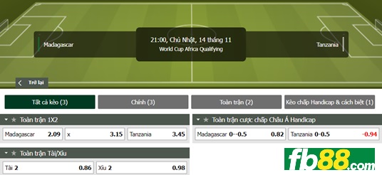 Fb88 tỷ lệ kèo trận đấu Madagascar vs Tanzania