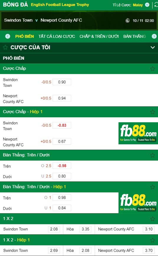Fb88 tỷ lệ kèo trận đấu Swindon vs Newport County
