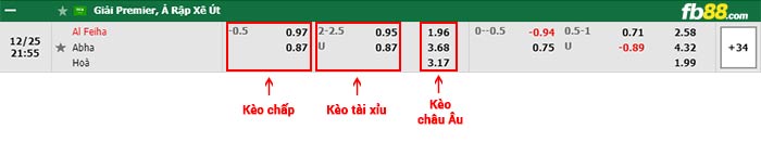 fb88-bảng kèo trận đấu Al-Feiha vs Abha