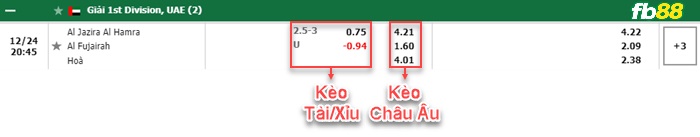 Fb88 bảng kèo trận đấu  Ionikos vs Lamia