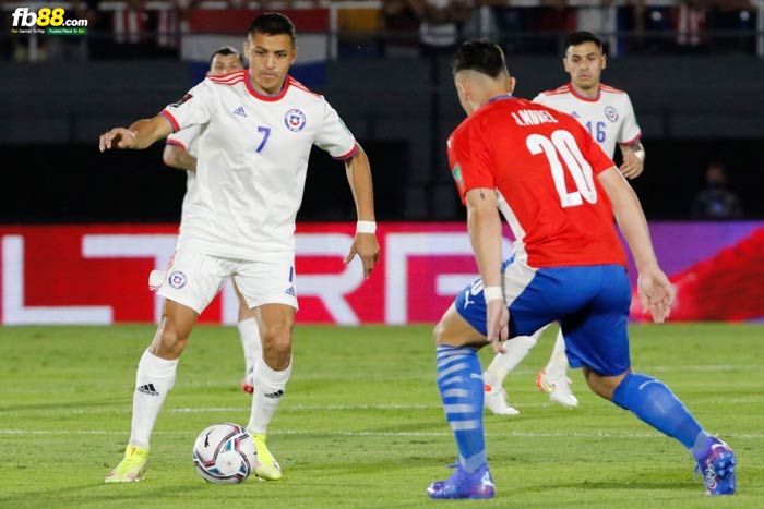 fb88-bảng kèo trận đấu Mexico vs Chile