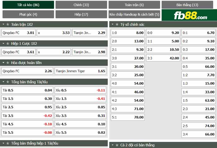 fb88-chi tiết kèo trận đấu Qingdao vs Tianjin Jinmen