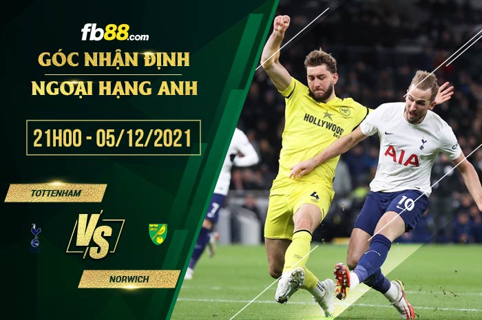 fb88-soi kèo Tottenham vs Norwich