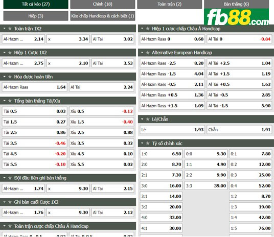 Fb88 tỷ lệ kèo trận đấu Al-Hazm vs Al-Tai