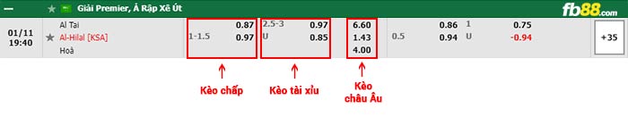 fb88-bảng kèo trận đấu Al-Tai vs Al Hilal