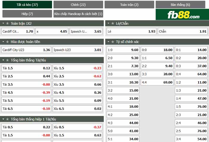 fb88-chi tiết kèo trận đấu Cardiff City U23 vs Ipswich U23