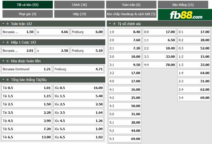 fb88-chi tiết kèo trận đấu Dortmund vs Freiburg
