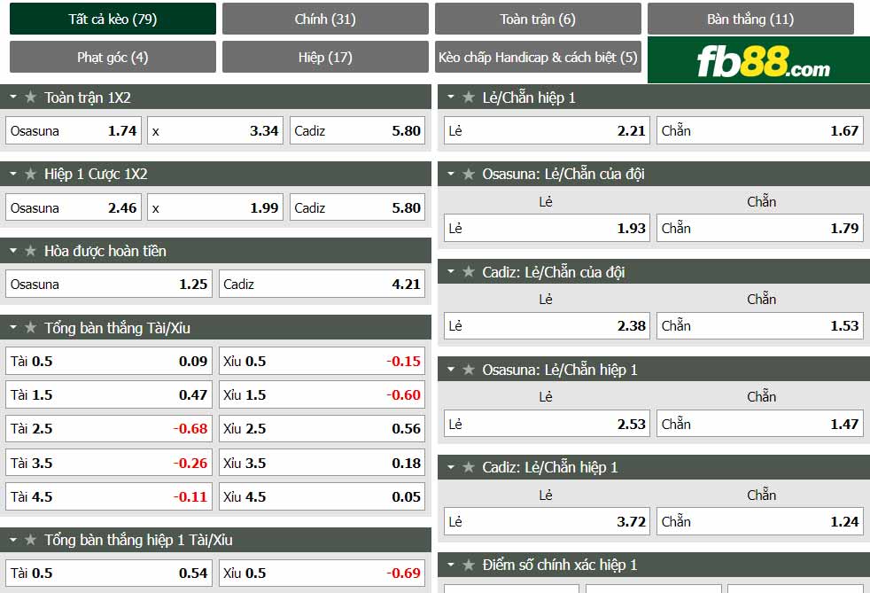 fb88-chi tiết kèo trận đấu Osasuna vs Cadiz