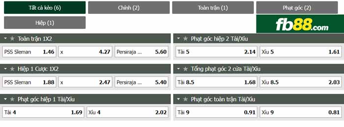 fb88-chi tiết kèo trận đấu PSS Sleman vs Persiraja Banda