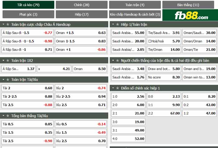 fb88-chi tiết kèo trận đấu Saudi Arabia vs Oman