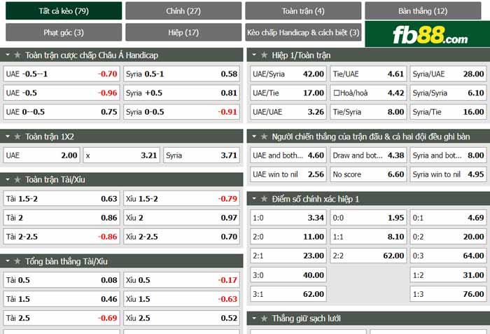 fb88-chi tiết kèo trận đấu UAE vs Syria