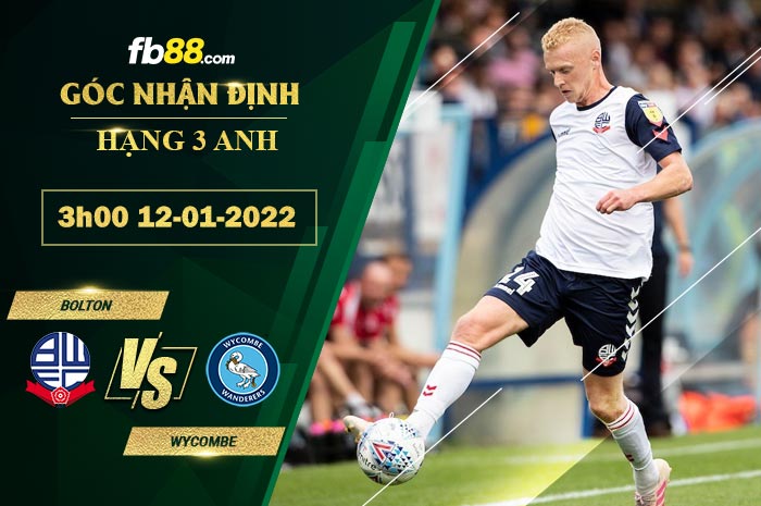 Fb88 soi kèo trận đấu Bolton vs Wycombe