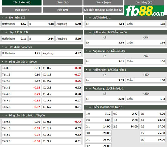 Fb88 tỷ lệ kèo trận đấu Hoffenheim vs Augsburg