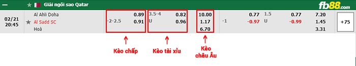 fb88-bảng kèo trận đấu Al-Ahli Doha vs Al-Sadd