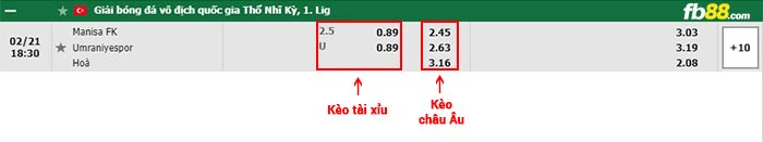 fb88-bảng kèo trận đấu Manisa vs Umraniyespor