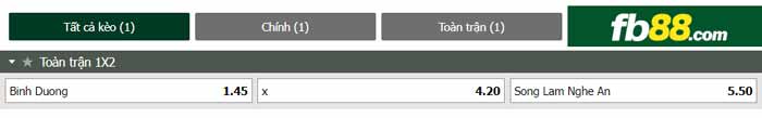 fb88-chi tiết kèo trận đấu Binh Duong vs SLNA
