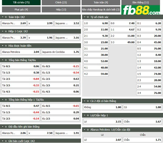 FB88 tỷ lệ trận đấu Radomiak vs Wisla Plock