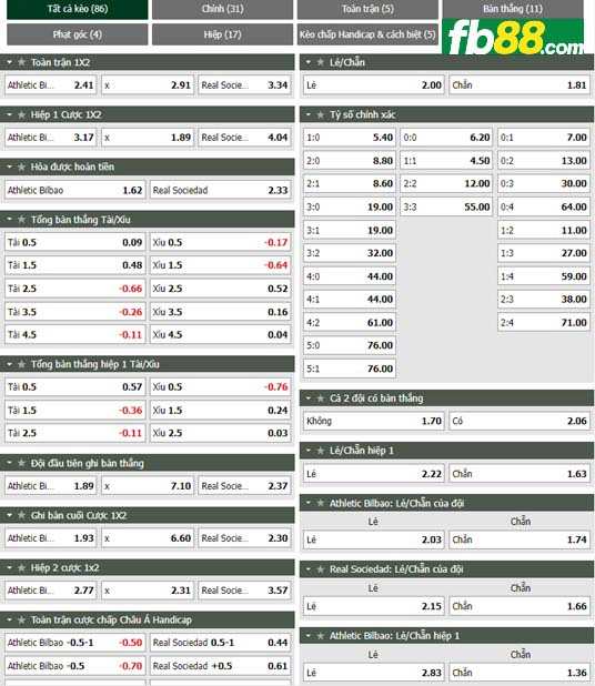 Fb88 tỷ lệ kèo trận đấu Athletic Bilbao vs Sociedad