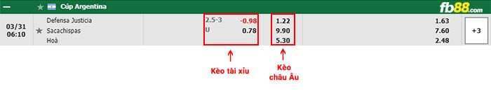 fb88-bảng kèo trận đấu Defensa vs Sacachispas