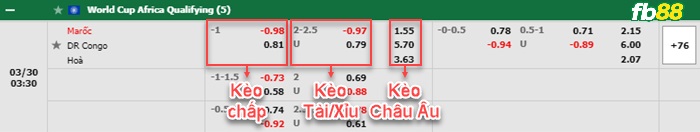 Fb88 bảng kèo trận đấu Morocco vs CH Congo