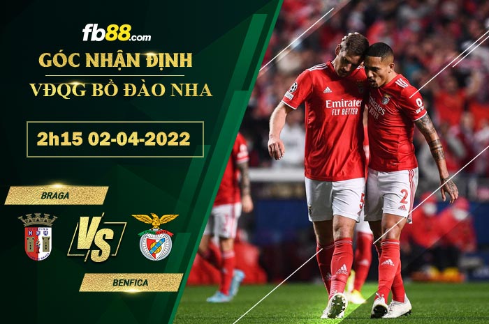 Fb88 soi kèo trận đấu Braga vs Benfica