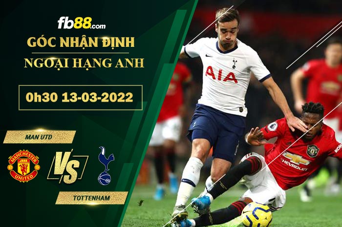 Fb88 soi kèo trận đấu Man Utd vs Tottenham