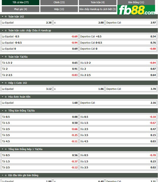 Fb88 tỷ lệ kèo trận đấu La Equidad vs Deportivo Cali