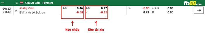 fb88-bảng kèo trận đấu Al Ahly vs El Sharqia