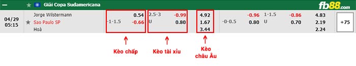 fb88-bảng kèo trận đấu Jorge Wilstermann vs Sao Paulo