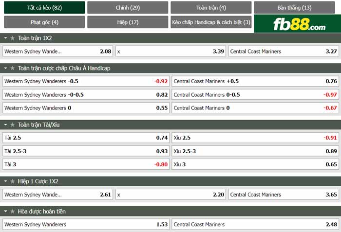 fb88-chi tiết kèo trận đấu Western Sydney vs Central Coast