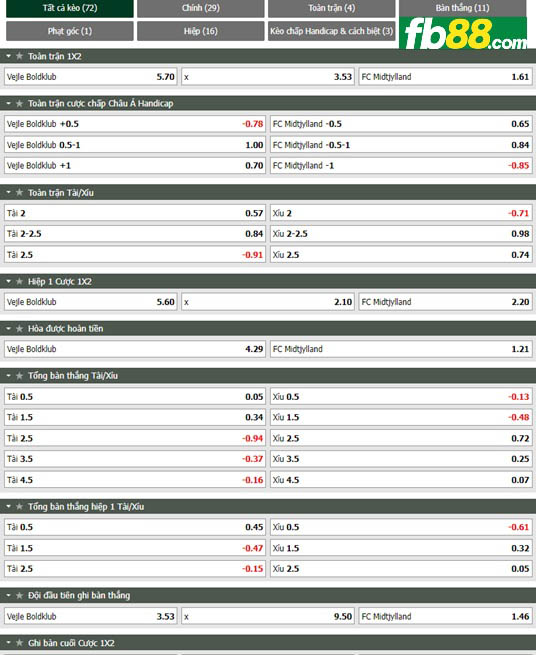 Fb88 tỷ lệ kèo trận đấu Vejle vs Midtjylland