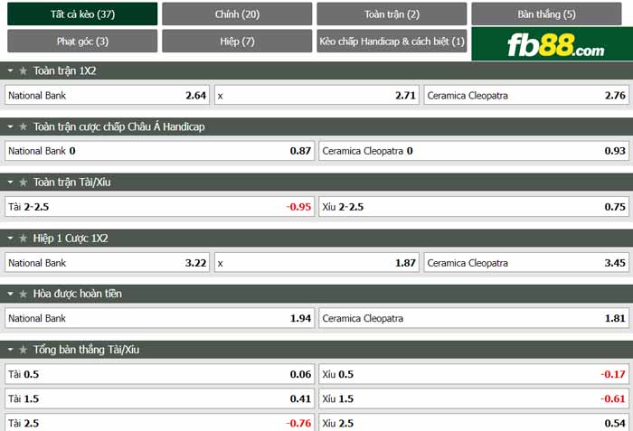 fb88-chi tiết kèo trận đấu National Bank vs Ceramica Cleopatra