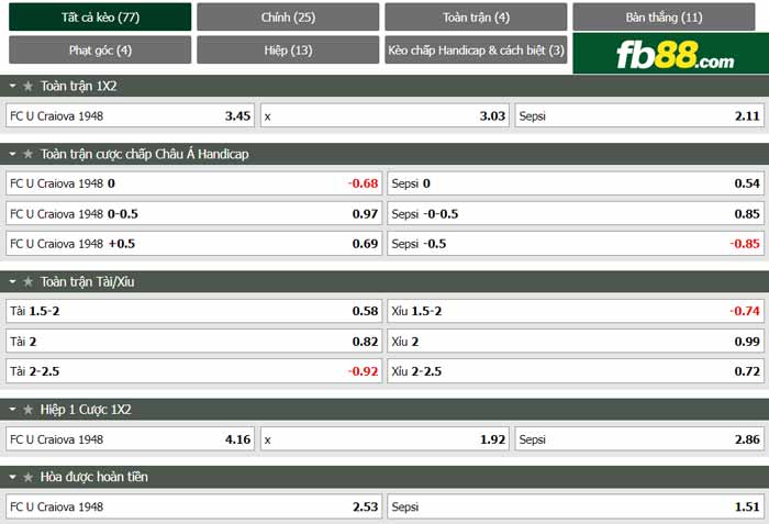 fb88-chi tiết kèo trận đấu U. Craiova 1948 vs Sepsi OSK