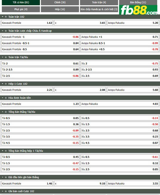 Fb88 tỷ lệ kèo trận đấu Kawasaki Frontale vs Avispa Fukuoka