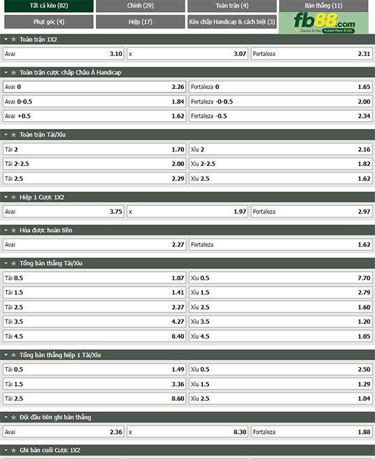 Fb88 tỷ lệ kèo trận đấu Avai FC vs Fortaleza