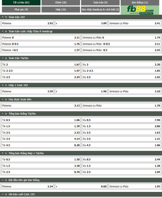 Fb88 tỷ lệ kèo trận đấu Platense vs Gimnasia La Plata