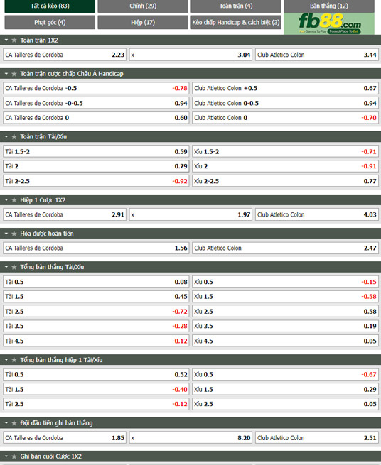 Fb88 tỷ lệ kèo trận đấu Talleres Cordoba vs Colon