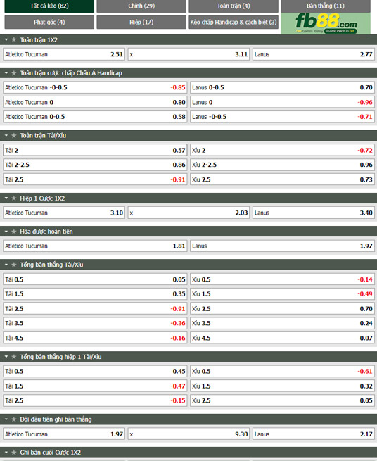 Fb88 tỷ lệ kèo trận đấu Tucuman vs Lanus