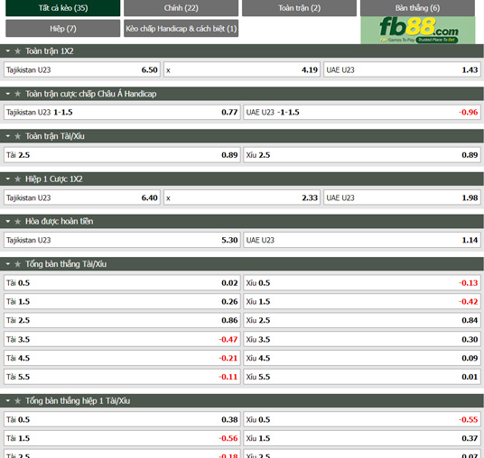 Fb88 tỷ lệ kèo trận đấu U23 Tajikistan vs U23 UAE