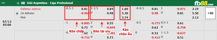 fb88-bảng kèo trận đấu Defensa vs Aldosivi